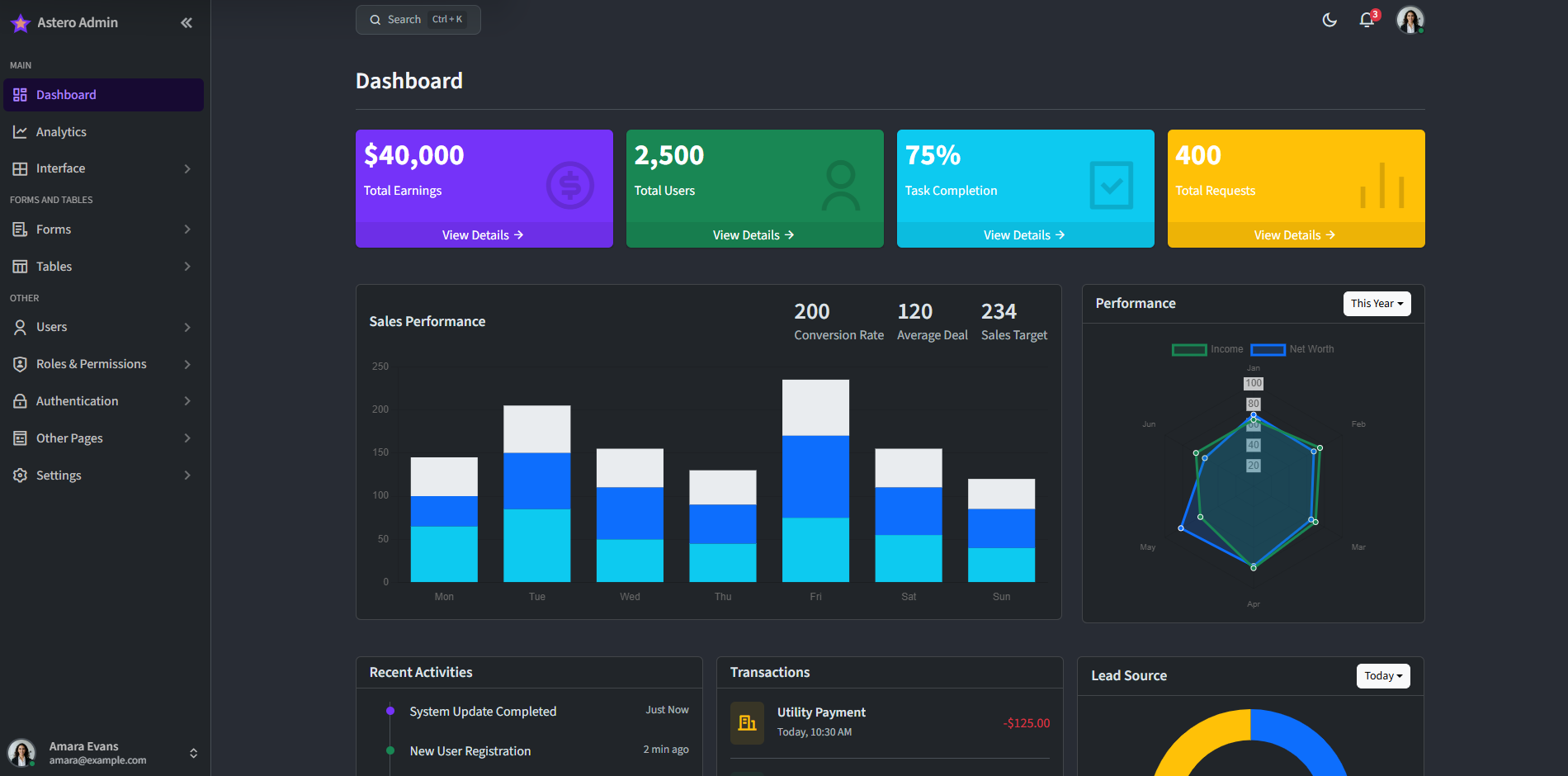 Dark Mode Feature Image
