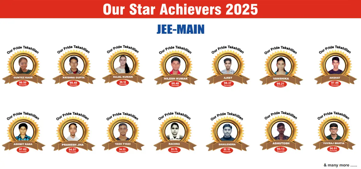 JEE Main Results